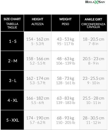 Relaxsan Basic 870 Brown Thigh Support Stockings for Women | 18-22 mmHg Compression with Silicone Band | Size XL | 140 Den - Buy Online on GoSupps.com