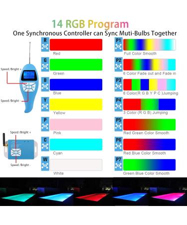 Lylmle 35W RGB Pool Lights - Waterproof LED Pool Headlight with Remote Control | 140 Beam Angle | IP68 | 2-Pack Surface-Mounted Assembly - Buy Online on GoSupps.com