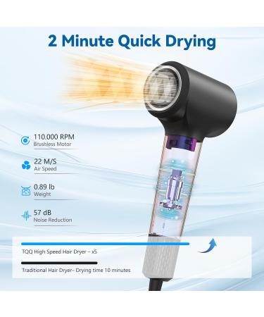 TQQ Hair Dryer 200 Million Negative Ionic Hairdryer 110 000 RPM High Speed Brushless Motor Blow Dryer for 2min Fast Drying 57dB Low Noise Travel Hairdryers for Women and Men - Buy Online on GoSupps.com