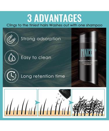 27.5G Hair Fibers Hair Powder for Thinning Hair Hair Building Powder Hair Fibers Hair Loss Hair Powder for Men and Women (Dark Brown) - Buy Online on GoSupps.com