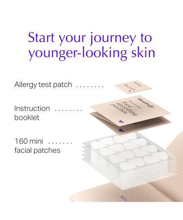 Face & Forehead Wrinkle Patches - Anti Wrinkle Tape for Eye, Mouth, Forehead - Reduce Fine Lines Overnight - Botox Alternative (160 ct) - Buy Online on GoSupps.com