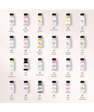 Well's Oil Perfume Oil - Inspired by Paris. H | Sweet & Fruity notes | Long-Lasting | Paraben-Free (0.5 Fl Oz / 15 ml) Paris Hilton - Buy Online on GoSupps.com