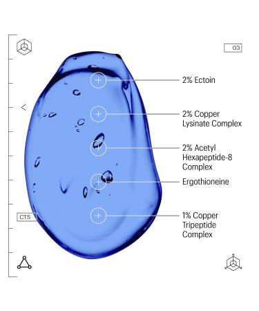 Allies of Skin Growth Factor Peptides Lifting Serum & Copper Tripeptide Repair Serum | Advanced Lifting & Repair Duo to Reverse Signs of Aging (1oz x2) - Buy Online on GoSupps.com