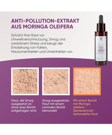 RedMoringa Beard Oil for Men - Hydrating Beard & Skin Care with Moringa Argan Jojoba & Macadamia | 30ml - Made in Italy - Buy Online on GoSupps.com