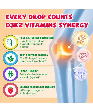 Kids Vitamin D3 K2 Drops - K2 D3 Vitamin Supplement 1000 IU with Omega 3, Support Bone, Mood, Teeth & Immune - Vitamin D3 K2 (MK-7) Liquid Drops for Adults & Kids, Sugar Free Strawberry Flavor 2 FL OZ Strawberry 2 Fl Oz (Pa  - Buy Online on GoSupps.com