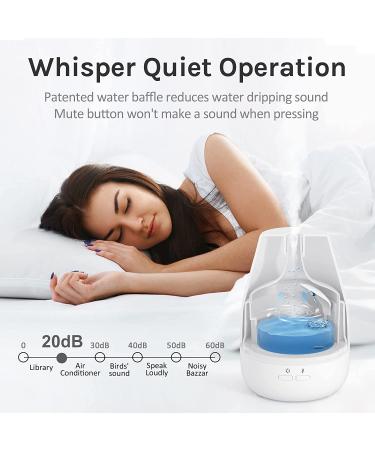 ASAKUKI 100ml Essential Oil Diffuser - USB Powered, 7 LED Color Lights, Waterless Auto Off - for Home and Office - Buy Online on GoSupps.com