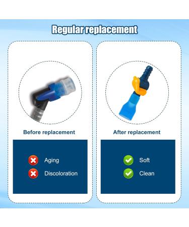 10-Piece Multi-Colored Bite Valve Replacement for Camelbak | Hydration Bladder Dust Protection - Buy Online on GoSupps.com