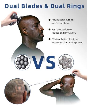 8D Head Shaver for Bald Men - Wet/Dry, Cordless & Rechargeable - Ergonomic Design - Buy Online on GoSupps.com