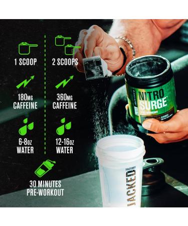 Jacked Factory NITROSURGE Pre Workout Supplement (Blue Raspberry) Creatine Monohydrate Powder 150g for Muscle Growth Increased Strength Enhanced Energy - Buy Online on GoSupps.com