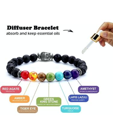 Top 6 Organic Essential Oils Set with Bracelet - Lavender Eucalyptus Rosemary Frankincense Sweet Orange Lemongrass - Perfect for Diffuser DIY Skin & Hair Care - Buy Online on GoSupps.com
