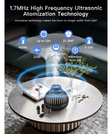 Aromatherapy Diffuser Set with Essential Oils - Ultrasonic Office & Bedroom Humidifier with Ambient Light and Auto Shut-Off (Black) - Buy Online on GoSupps.com