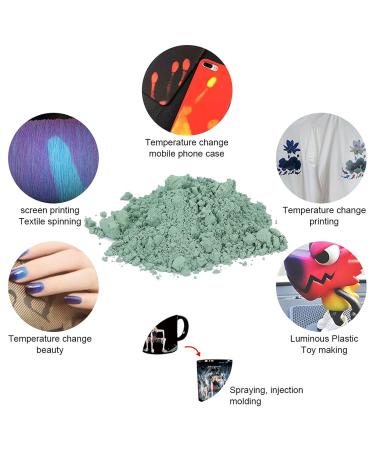 Thermochromic Powder Pigment for DIY Nail Art & Acrylic Paint - Royal Blue to Purple Color Changing Powder - Buy Online on GoSupps.com