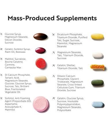 Viridian - Cherry Night Powder 150g | Natural Bedtime Tonic | with Morello Cherries Glycine & Magnesium | Tiredness & Fatigue | Nutritionist Formulated - Buy Online on GoSupps.com