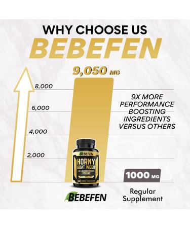 Horny Goat Weed Capsules 9050mg with Maca, Tribulus Terrestris, Tongkat Ali - Energy & Strength Support - 100 Capsules - Buy Online on GoSupps.com