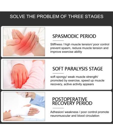 Kids Hand Rehabilitation Robot | Smart Air Pressure Training Glove for Stroke Recovery | Finger Straightening Brace & Protector - Buy Online on GoSupps.com