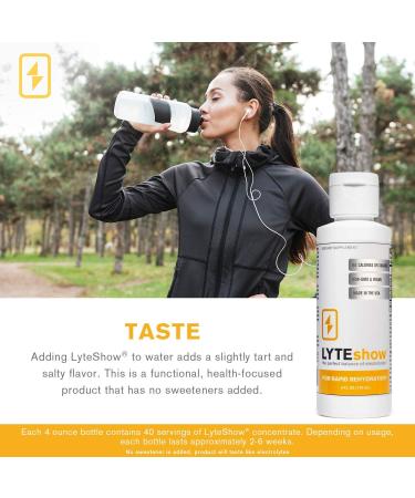 LyteShow Sugar-Free Electrolyte Supplement - 30 Single Servings - Keto Friendly - Zinc & Magnesium for Rapid Rehydration & Energy - Vegan 30 Count - Buy Online on GoSupps.com