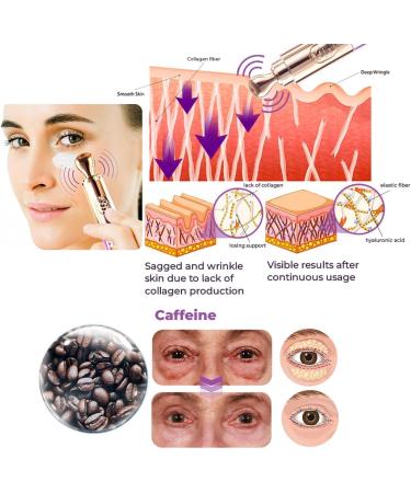 Milk Spots Electric Serum Pen 2023 Anti-Aging Moisturizing Cream for Fine Lines & Skin Care | International Shipping - Buy Online on GoSupps.com