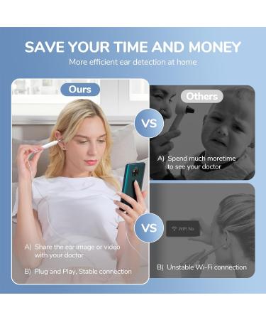 ScopeAround Otoscope for iPhone - 3.9mm Ultra-Thin Ear Camera, 6 LED Lights, Ear Wax Removal Kit - No WiFi Needed, Specula Protection Tool - Compatible with iPhone/Android - Buy Online on GoSupps.com