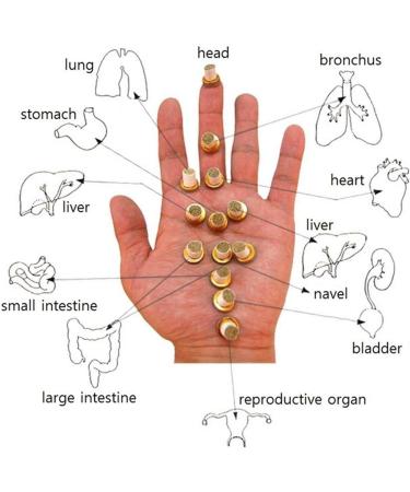 Yanhao Moxa Rolls Sticks - 225 Pieces Self-Stick Moxa for Moxibustion & Acupuncture | Premium Quality Mini Moxa Rolls - Buy Online on GoSupps.com