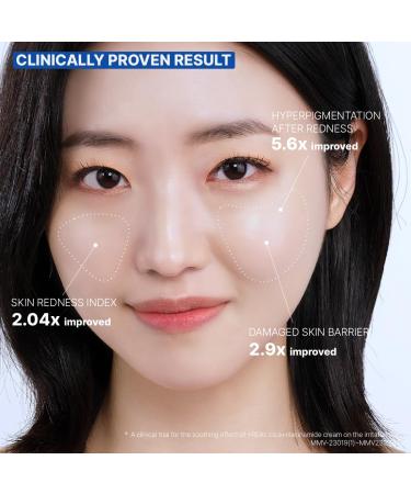 PLUSREAL Cica + Niacinamide Cream for Redness Relief | Fragrance-Free Vegan Skincare for Dry & Sensitive Skin | Centella Asiatica | 2.02 fl. oz - Buy Online on GoSupps.com
