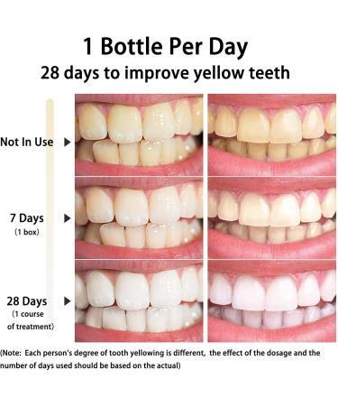  EXQST Liacsy 7 Day Active Gum Treatment Antibacterial Gel Deep cleans gums eliminates yellow stains and spots - Buy Online on GoSupps.com