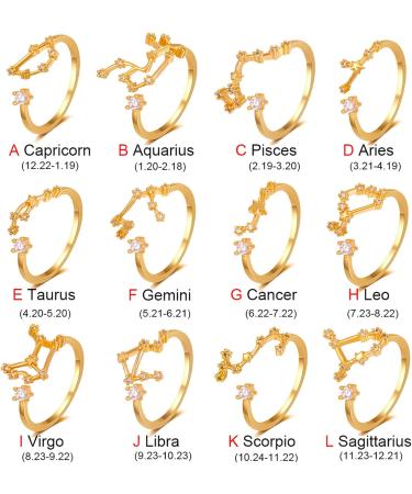 Subeline 12 Constellation Adjustable Ring - Horoscope Collection Birthstone Gift for Women & Teen Girls - Buy Online on GoSupps.com