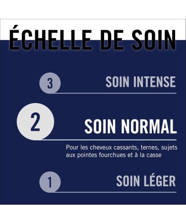 Schwarzkopf - GLISS - Night Elixir - Rebuilds Hair Fiber - Haptiq System - Ionic Complex - Lengths & Split Ends - 100% Stronger Hair - Normal Care - No Rinse - 100ml - Buy Online on GoSupps.com