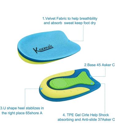 Koxmak TPE Gel Heel Cups 2 Pairs Women's (Size 4.5-12) - Heel Pain Relief & Shock Absorption - Buy Online on GoSupps.com