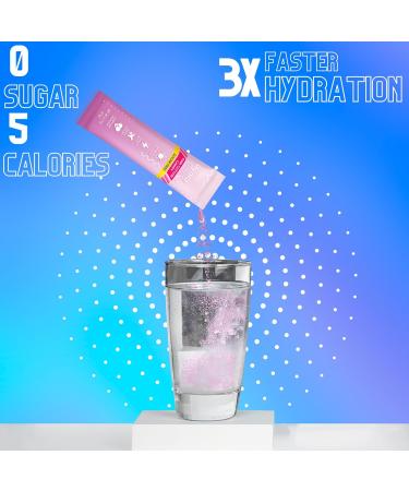 HydroMATE Electrolytes Powder No Sugar Cotton Candy - 30 Count Instant Hydration Packets with Vitamin C to Boost Energy - Sugar Free Electrolytes to Support Hydration on Keto Diet & Party Recovery Cotton Candy 30 Count (Pac  - Buy Online on GoSupps.com