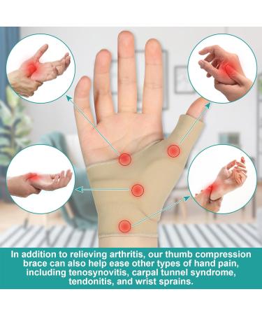 Thumb Wrist Brace Compression Sleeve for Arthritis Relief | Soft Thumb Splint Glove for Tendonitis Support | Unisex Fits Both Hands (Medium - Buy Online on GoSupps.com