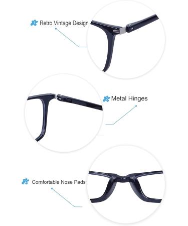 Blue Light Blocking Glasses for Computer - Anti Glare Fatigue Blocking Headaches Eye Strain - TR90 Frame Matt Black - Buy Online on GoSupps.com
