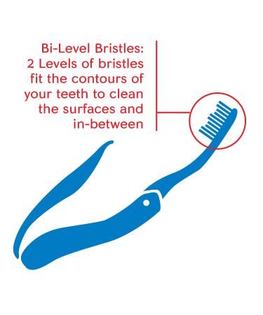 Colgate Travel Toothbrush Soft - Pack of 6 - Colors Vary - Buy Online on GoSupps.com