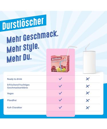  Durstl scher Durstl scher Kirsch Citron Set of 24 drinks with fruit juices 500 ml - Buy Online on GoSupps.com