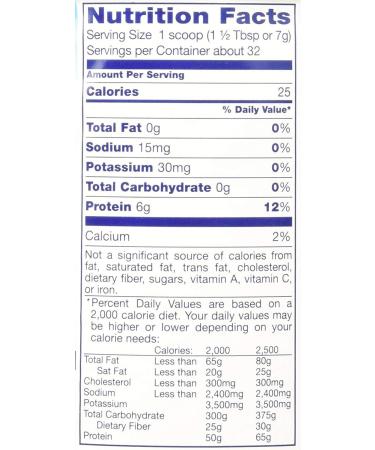 AliMed Protein Supplement Beneprotein Unflavored 8 oz. Can Powder Qty : 6 per Case - Buy Online on GoSupps.com