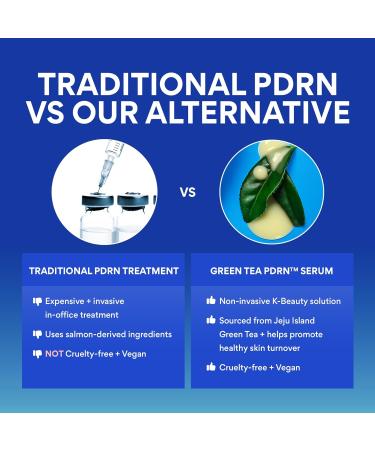 innisfree Green Tea Retinol PDRN Firming Serum - Vegan Korean Skincare for Fine Lines and Smoothing Skin Texture Available in Gift Set 0.84 fl. oz. / 25ml - Buy Online on GoSupps.com