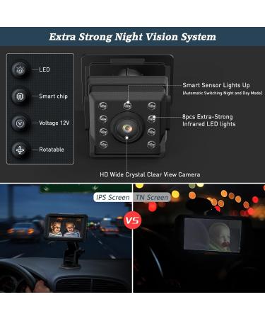 Baby Car Mirror for Back Seat 4.3 HD 1080P Camera | 360 Night Vision | Shockproof Rear View Mirror for Kids | Essential Car Accessory for New Parents - Buy Online on GoSupps.com