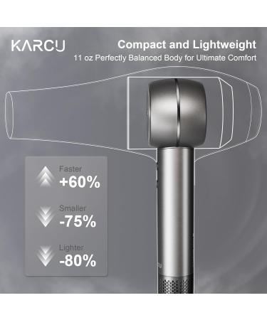 High-Speed Ionic Hair Dryer | 120 000 RPM | Fast Drying | 4 Temps & 3 Speeds | Compact Travel Hair Dryer with Diffuser & Nozzle - Buy Online on GoSupps.com