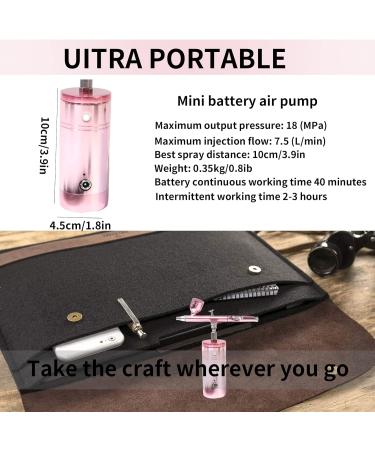 Mini-Compact Air Compressor Dual Action Airbrush Kit Multi-Purpose Airbrush Air Compressor Kit Portable Air Brush Set with USB Data Cablefor Makeup Cake Art Nail Tattoo Face - Buy Online on GoSupps.com