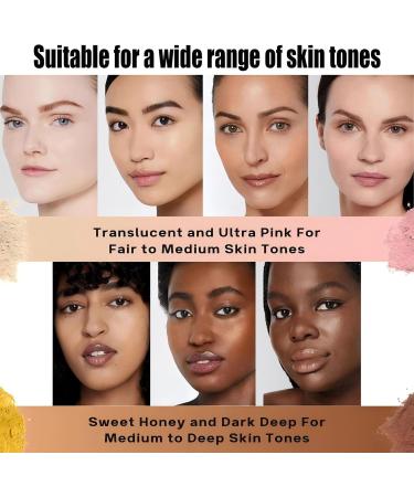 Beauty Pink Setting Powder Blurring Setting Powder Beauty Blurring Powder Waterproof Setting Powder Pink Blurring Powder For All Skin Tones (01) - Buy Online on GoSupps.com