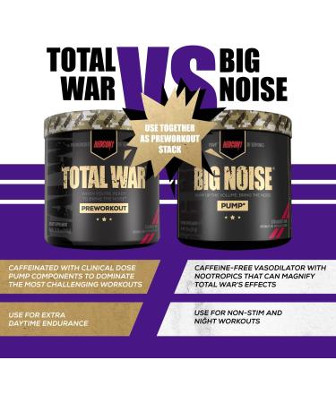 REDCON1 Total War Pre Workout Powder - Grape Flavor with Beta Alanine for Men + Women - Citrulline Malate for Pump & Blood Flow - 30 Servings - Buy Online on GoSupps.com