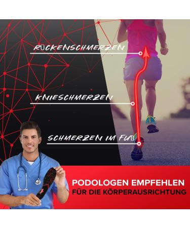 Premium Anti-Fatigue Shoe Inserts for Plantar Fasciitis Relief | 2024 Orthotic Insoles for Men & Women | High Foot Vaults | XS Size - Buy Online on GoSupps.com