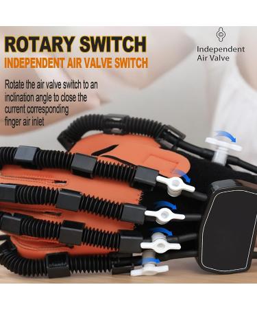 XUETAO Rehabilitation Robot Gloves - Hand Dysfunction Training Device for Stroke Hemiplegia - Finger Exerciser & Strengthener - Medium Left Hand - Buy Online on GoSupps.com