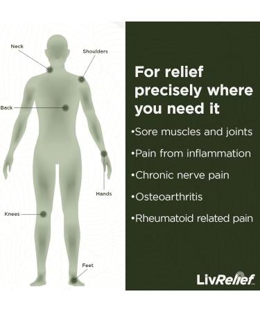 LivRelief Extra Strength Chronic Angry Pain Relief Cream - Penetrating Relief for Joint Muscle Pain & Inflammation Arthritis & Osteoarthritis Aid - Natural Plant Based Cream Made in Canada Unscented (50g) - Buy Online on GoSupps.com