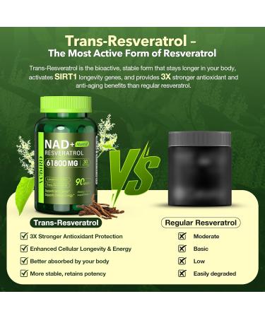 Nad+ Resveratrol Supplement 61800mg Per Bottle Liposomal Nad+ Resveratrol for Women & Men High Purity 1200mg Nad+ Supplement for Energy & Healthy Aging Resveratrol Quercetin CoQ10 90 Counts Nad with Quercetin 90 Co  - Buy Online on GoSupps.com