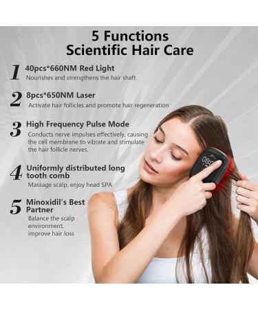 JITESY Laser Hair Growth Comb Fda-Cleared Red Light Therapy Hair Loss Treatment For Men & Women Hair Regrowth Comb For Anti Hair Loss Androgenetic Alopecia Hair Thickening & Strengthening(BLACK) Black Comb - Buy Online on GoSupps.com