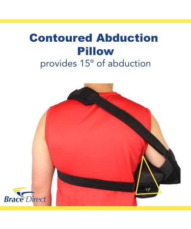 Buy Brace Direct Shoulder Immobilizer with Abduction Sling - Injury Support for Dislocations Rotator Cuff & Post Surgery - Buy Online on GoSupps.com