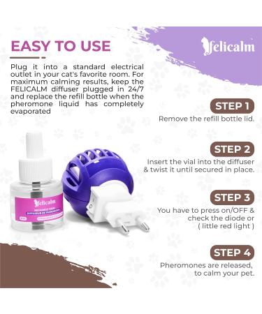 FELICALM Paris - New PHEROMONE Formula for Cats and Kittens - Intelligent ECONOMICAL SAFE DIFFUSER + 48 ML Refill - Anti Stress for Cats - CALMING - Happiness and Harmony. - Buy Online on GoSupps.com