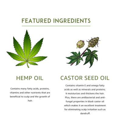 Luseta Castor & Hemp Oil Conditioner 33.8oz - Promotes Hair Growth Reduces Hair Loss Thickens & Repairs Thinning Hair - Buy Online on GoSupps.com