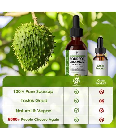 iMATCHME (2 Pack Soursop Graviola Liquid Drop for Cell Support & Regeneration, Immune System and Gut Health Support, Pure Soursop Bitters Liquid, High Absorption, Sugar/Gluten Free, Natural Flavor Original 2 Fl Oz (Pack of 2) - Buy Online on GoSupps.com