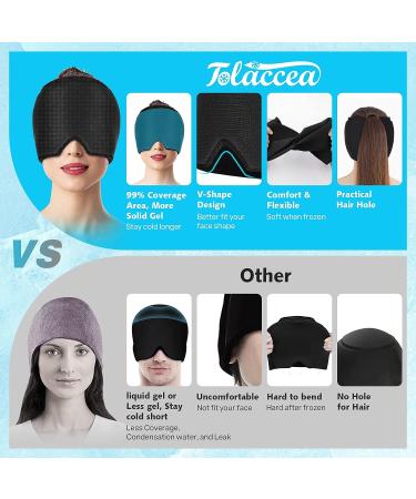 Tolaccea Gel Ice Headache Relief Cap - Hot & Cold Therapy for Migraines, Tension, Puffy Eyes - Black (One Size) - Buy Online on GoSupps.com